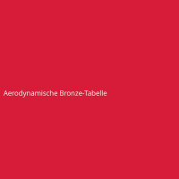 Aerodynamische Bronze-Tabelle