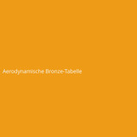 Aerodynamische Bronze-Tabelle