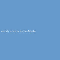Aerodynamische Kupfer-Tabelle